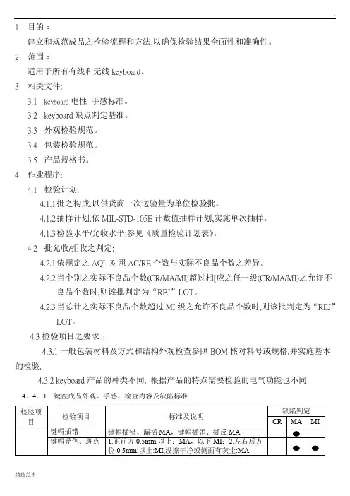 键盘-成品检验规范