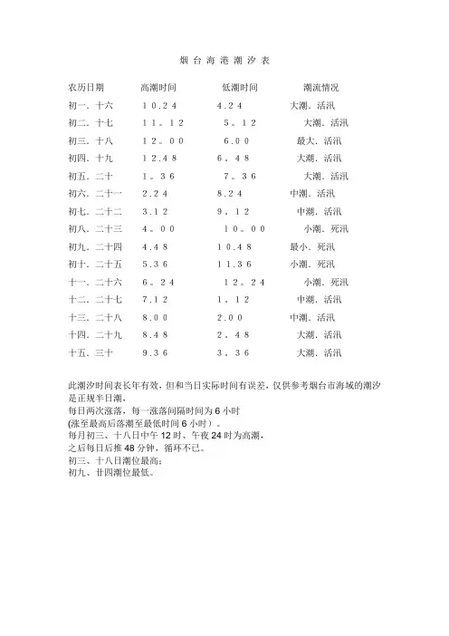 烟 台 海 域 潮 汐 表