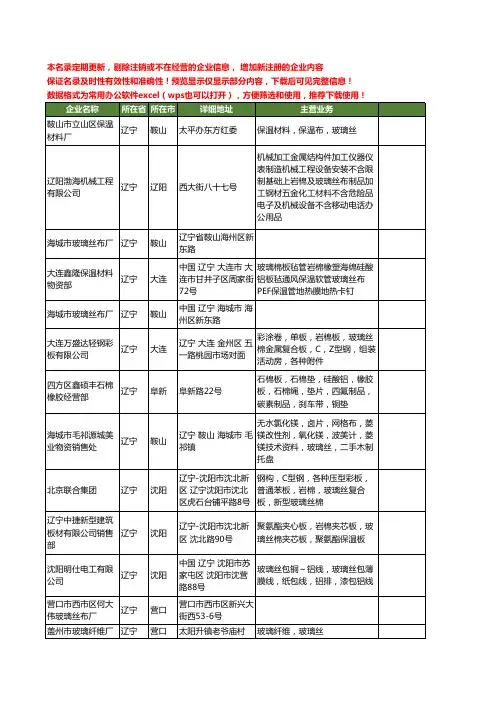 新版辽宁省玻璃丝工商企业公司商家名录名单联系方式大全95家