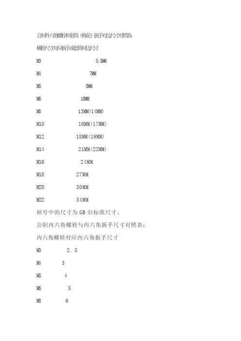 扳手尺寸和公差