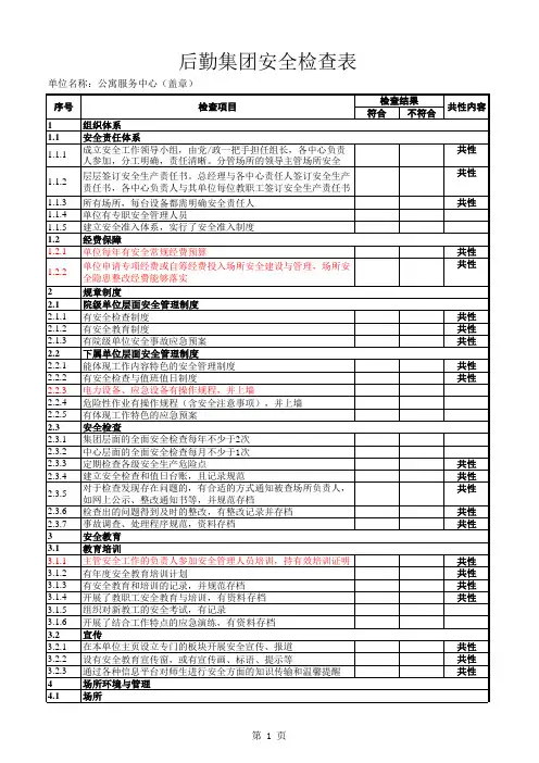 后勤集团安全检查表( 公寓中心)
