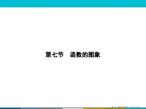 2015高考数学一轮课件：2-7函数的图象
