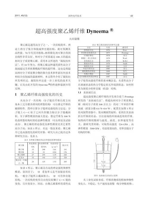 超高强度聚乙烯纤维