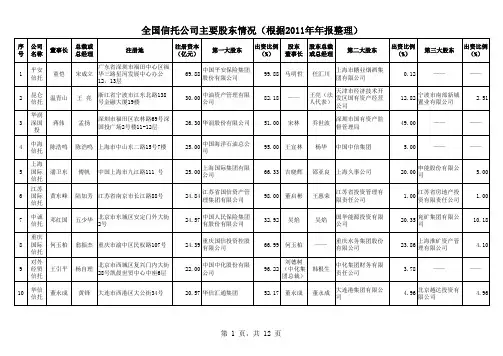 全国信托公司详细股东情况表