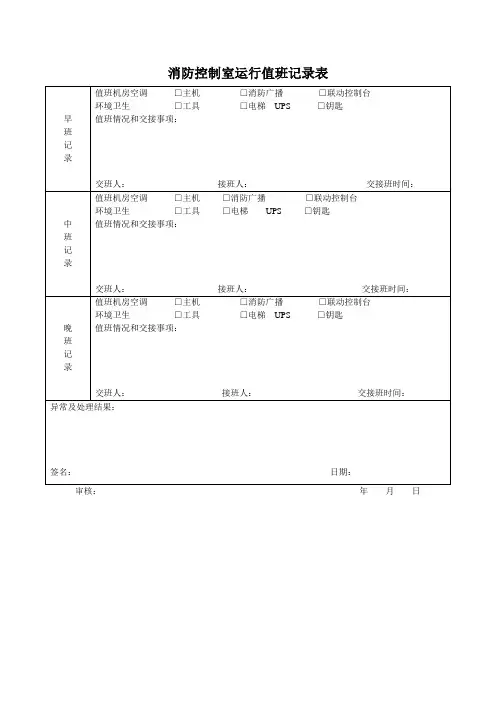 消防控制室运行值班记录表