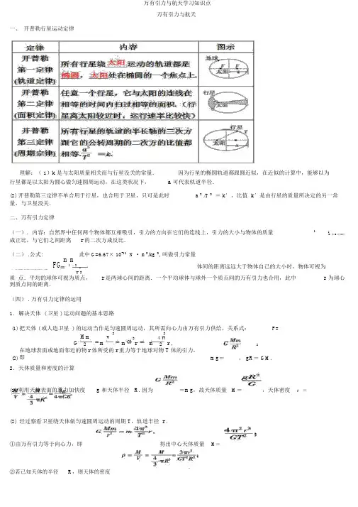 万有引力与航天学习知识点
