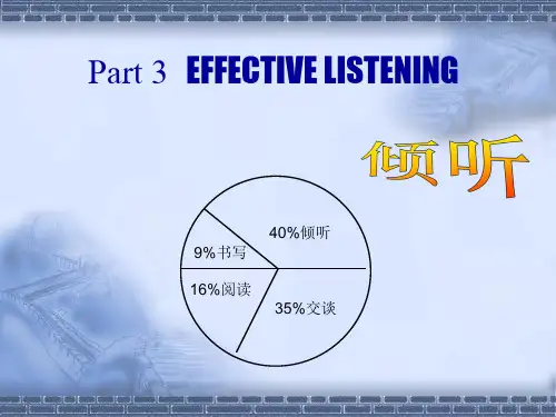 管理沟通：倾听(PPT34页)