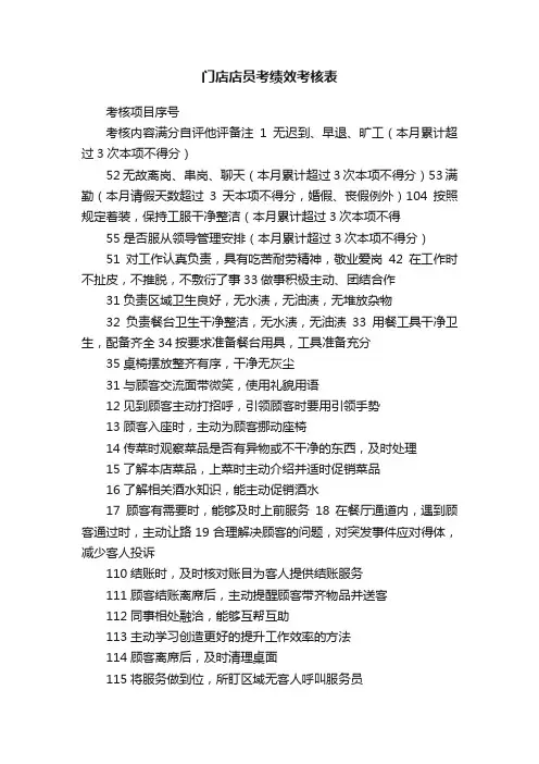 门店店员考绩效考核表