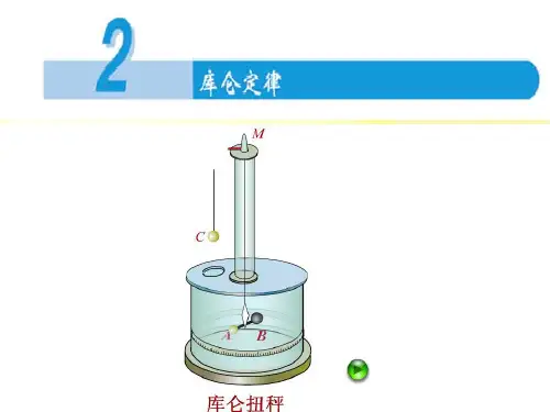 1.2 库仑定律