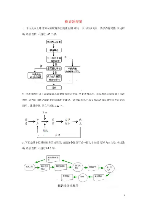 高考语文语言文字复习题 框架流程图含解析