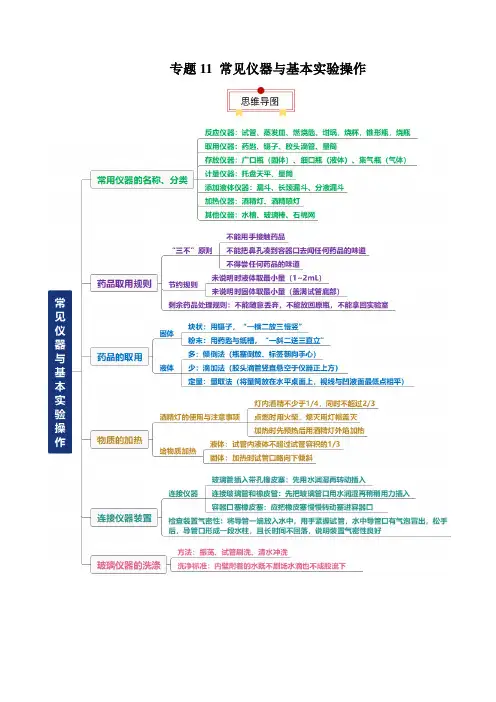 中考化学专题11 常见仪器与基本实验操作(解析版)
