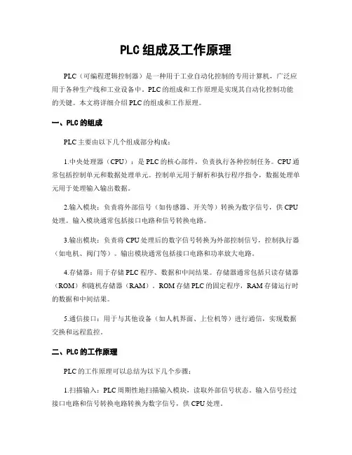 PLC组成及工作原理