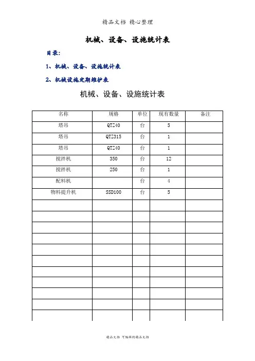 机械、设备、设施统计表