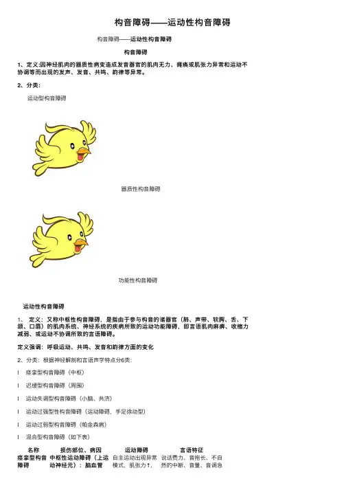 构音障碍——运动性构音障碍