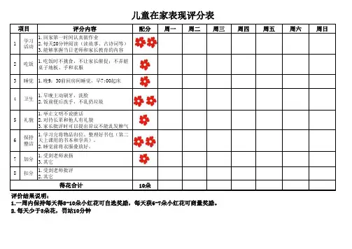 儿童家庭表现评分表