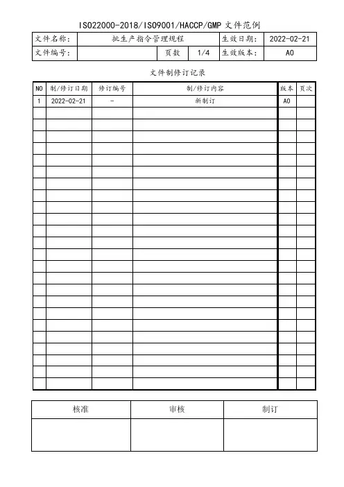 批生产指令管理规程(含表格)