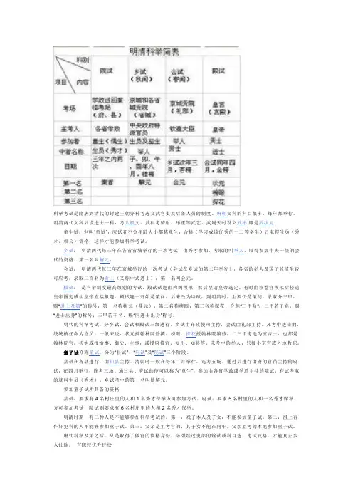 科举制度