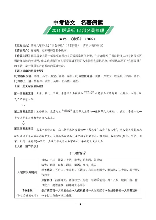 中考语文  名著阅读考点分析之  《水浒》