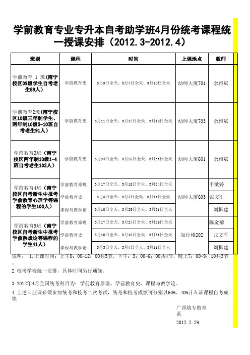 学前教育专业自考本科班课程表3-4月