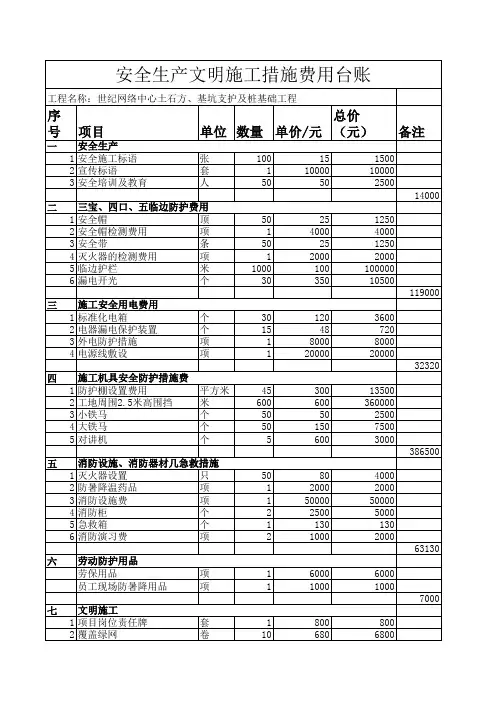 安全生产文明施工费用台账