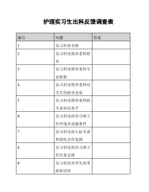 护理实习生出科反馈调查表