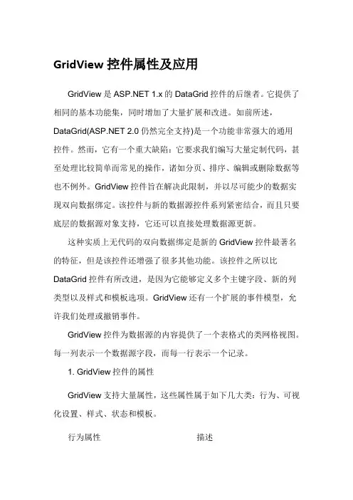 Gridview 控件属性及应用