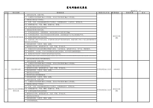 变电所验收标准