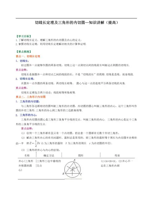 初中：切线长定理及三角形的内切圆—知识讲解(提高)