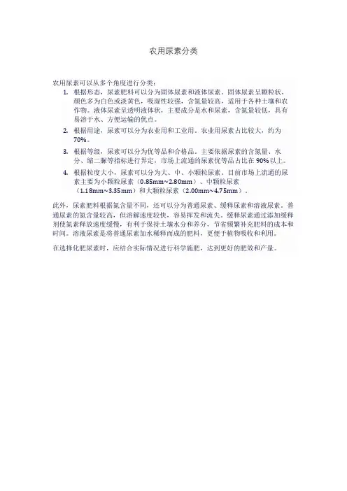农用尿素分类