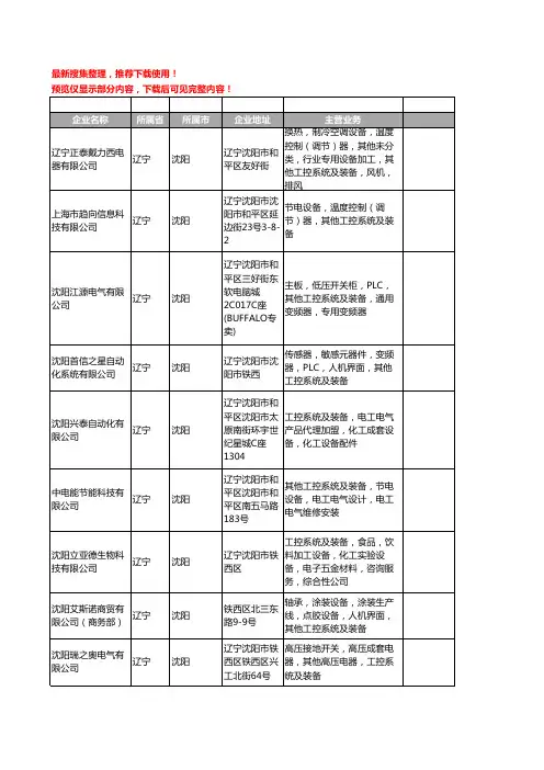 新版辽宁省沈阳工控系统及装备工商企业公司商家名录名单联系方式大全55家