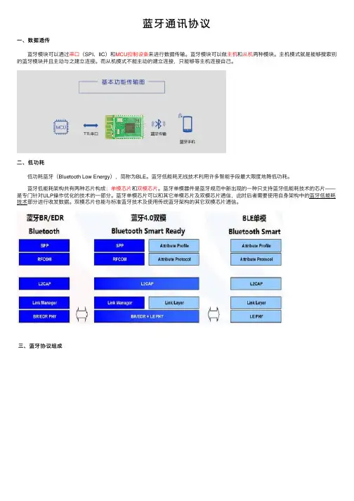 蓝牙通讯协议