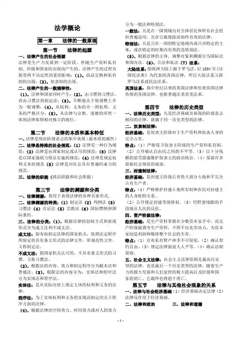 法学概论知识点最佳,最省钱排版,重点标注