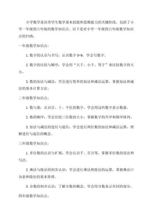 小学1—6年级数学知识点归纳