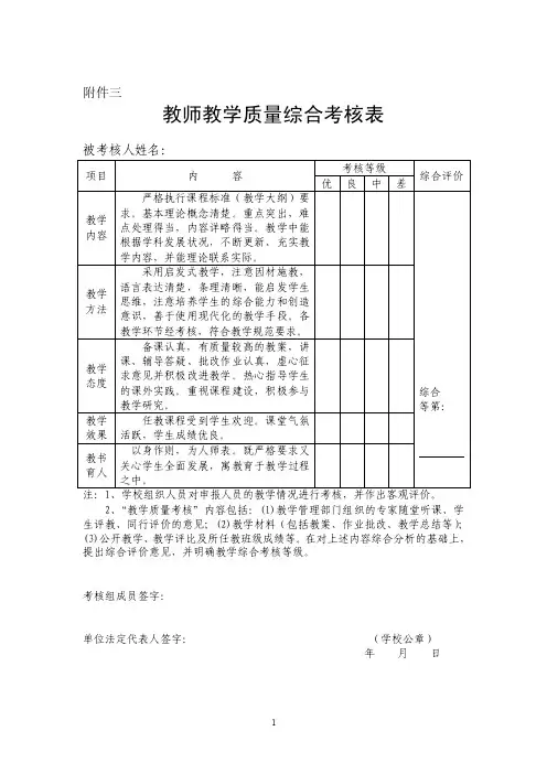教师教学质量综合考核表