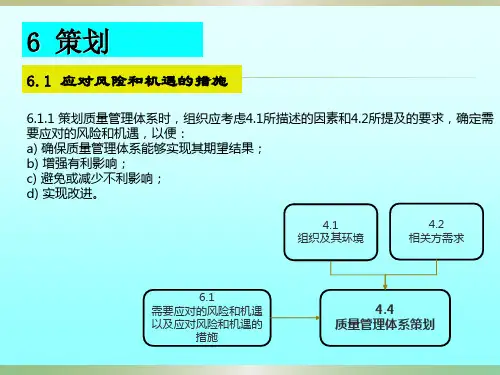 ISO9001-2015标准条款6培训教材