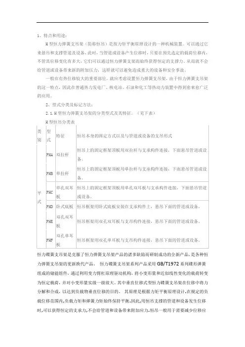 1、特点和用途H型恒力弹簧支吊架(简称恒吊)是按力矩