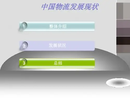 中国物流发展现状-PPT精品文档