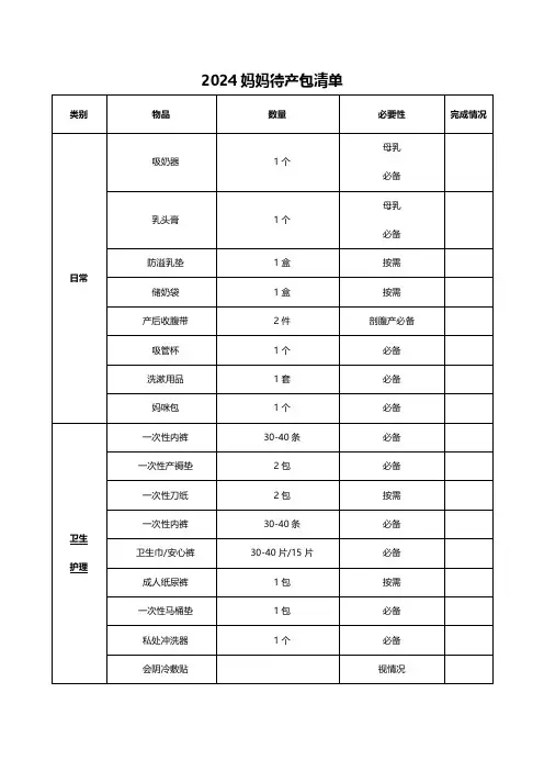 产前宝妈、宝宝及入院用品清单