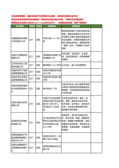 新版辽宁省沈阳运营管理工商企业公司商家名录名单联系方式大全63家