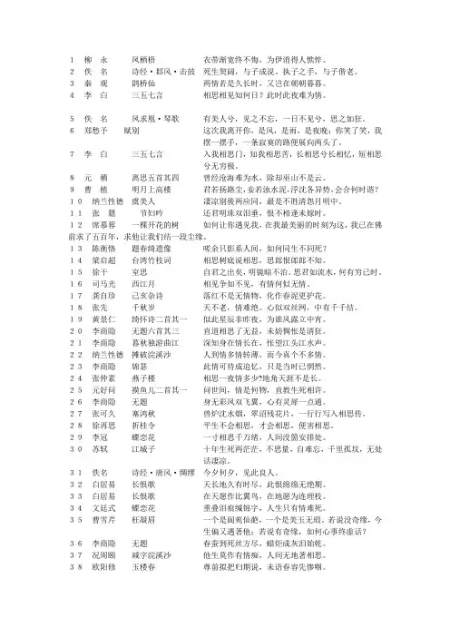 中国千年唯美情诗100句