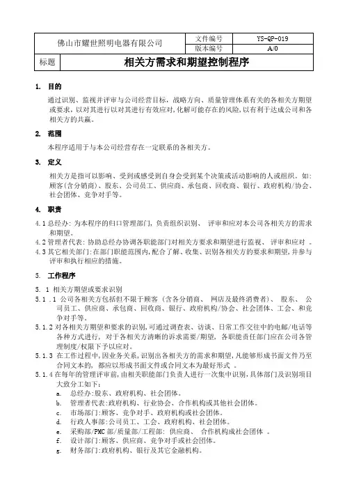 19.相关方需求和期望控制程序