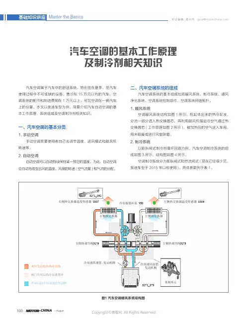 汽车空调的基本工作原理及制泠剂相关知识
