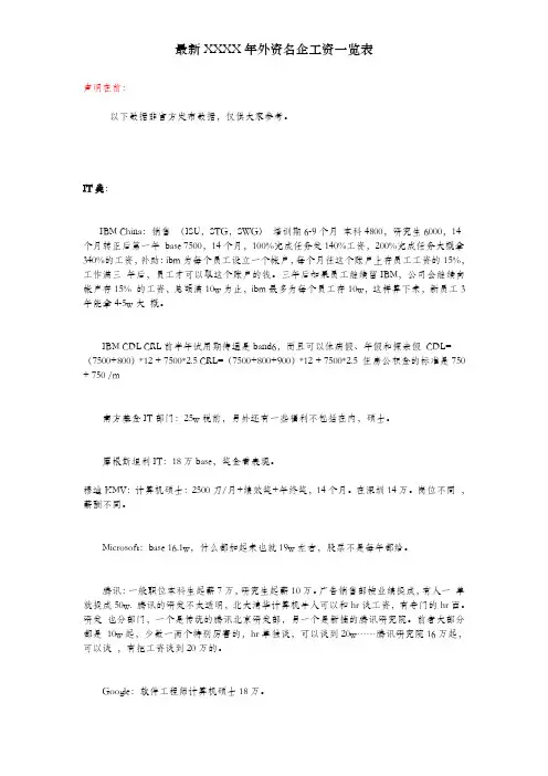最新年外资名企工资一览表