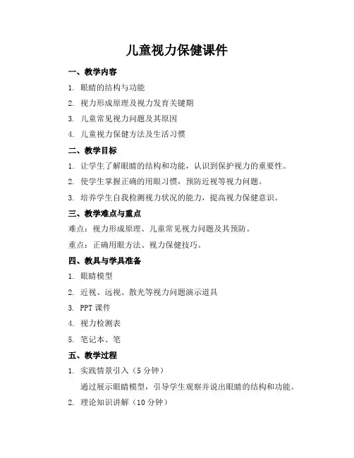 儿童视力保健课件