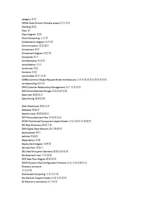 系统集成工程师英文词汇