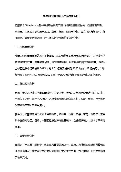 2023年乙撑胺行业市场前景分析
