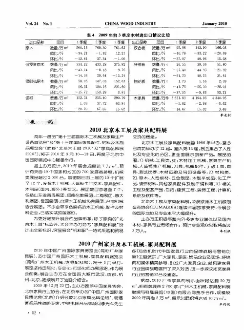2010广州家具及木工机械、家具配料展