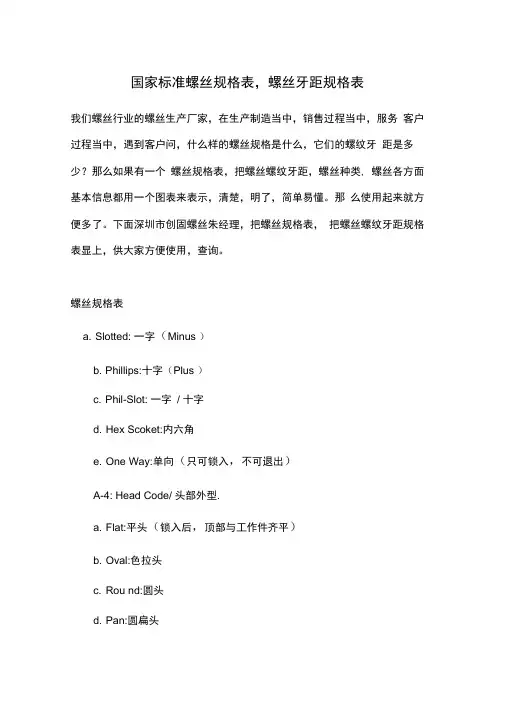国标自攻螺丝详细尺寸表