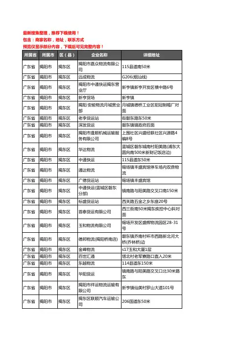 新版广东省揭阳市揭东区托运企业公司商家户名录单联系方式地址大全77家