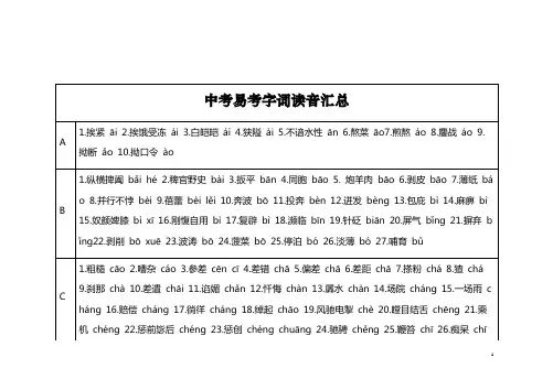 中考易考字词读音汇总